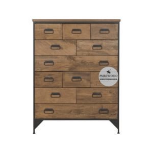 Industrial Cabinets